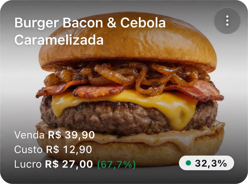Card de receita no ChefPro: Burger Bacon e Cebola Caramelizada, com venda, custo, lucro e CMV